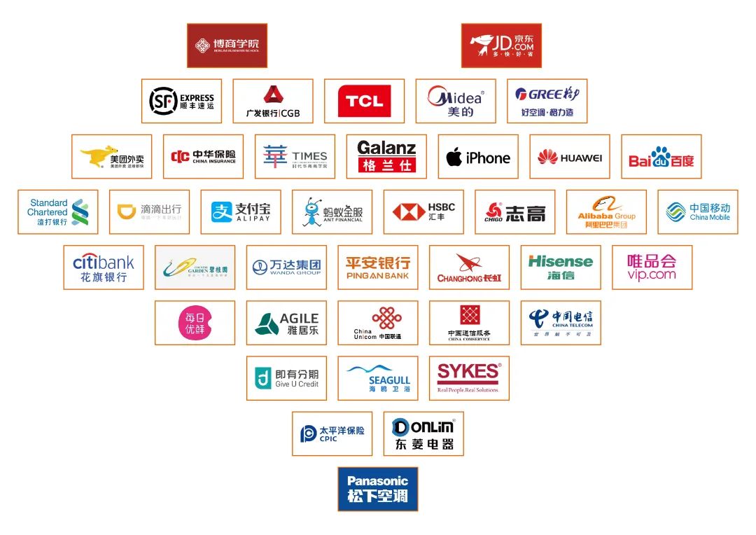 开云（中国）集团