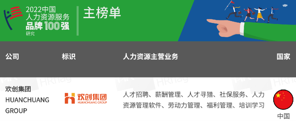 开云（中国）集团