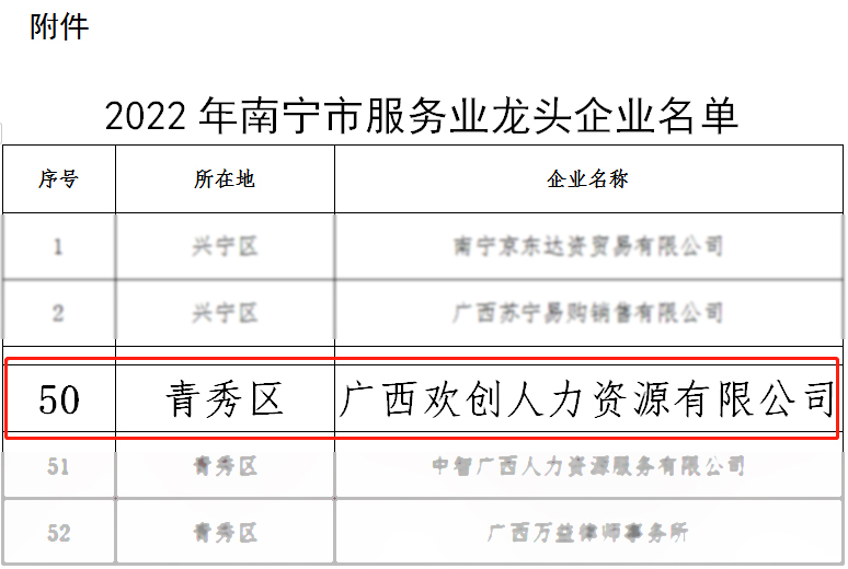 开云（中国）人力