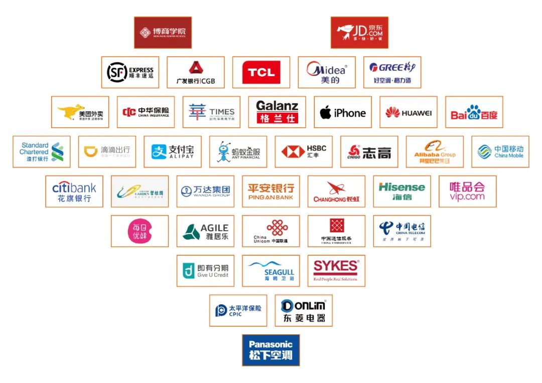 开云（中国）集团