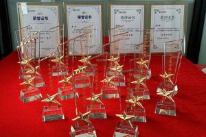 2022年度开云（中国）集团评优结果喜报