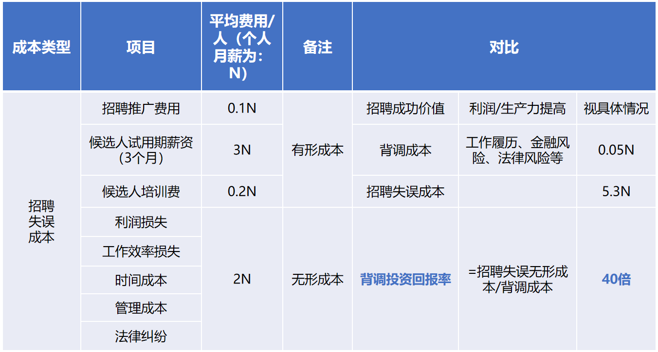 开云（中国）背调20240920.png